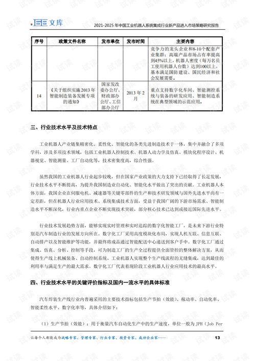 2021 2025年中國工業(yè)機器人系統集成行業(yè)新產品進入市場策略研究報告.pdf