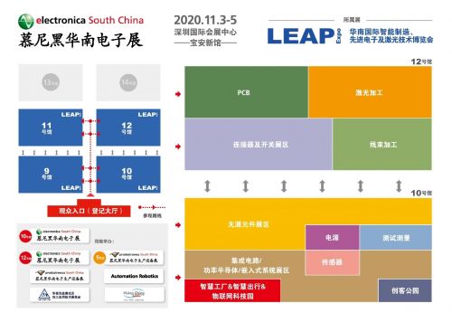 慕名而來丨國內外優(yōu)秀原廠領銜11月慕尼黑華南電子展，共繪系統集成新藍圖